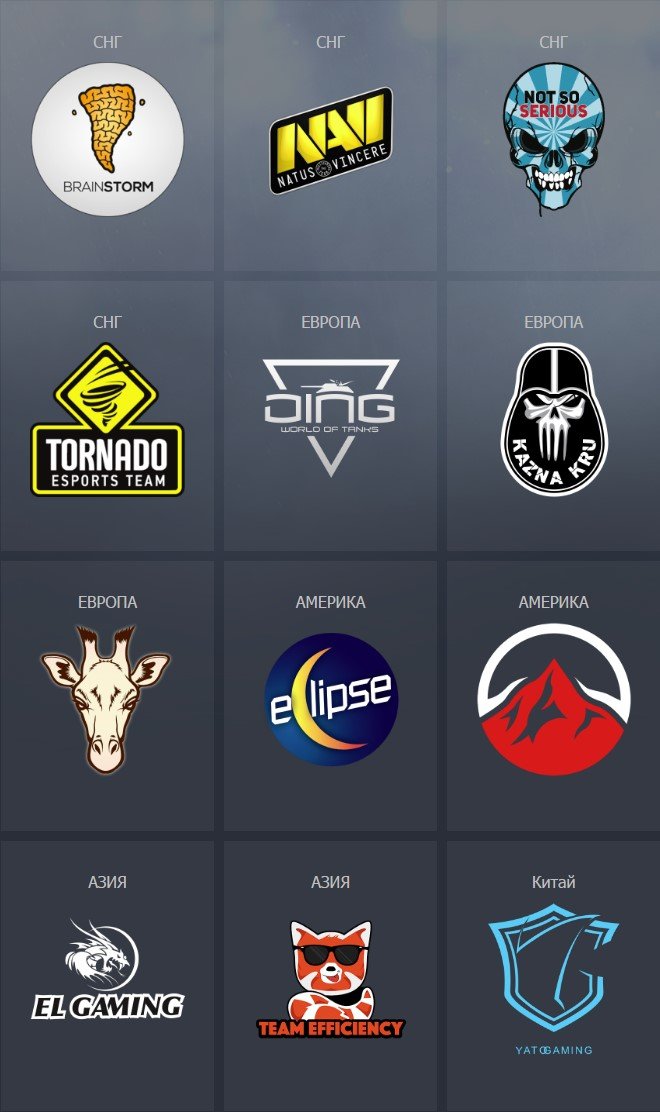 Только суть: чемпионат мира по World of Tanks в пяти абзацах - Изображение 2 Только суть: чемпионат мира по World of Tanks в пяти абзацах - Изображение 2