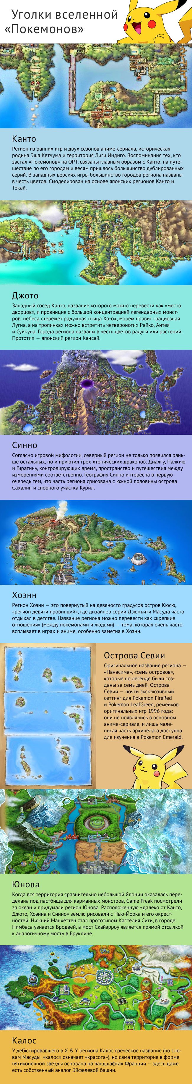 «Покемоны» как вселенная и как бизнес - Изображение 2 «Покемоны» как вселенная и как бизнес - Изображение 2