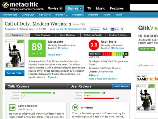 Когда рейтинг игры на Metacritic.com влияет на зарплату - Изображение 3 Когда рейтинг игры на Metacritic.com влияет на зарплату - Изображение 3
