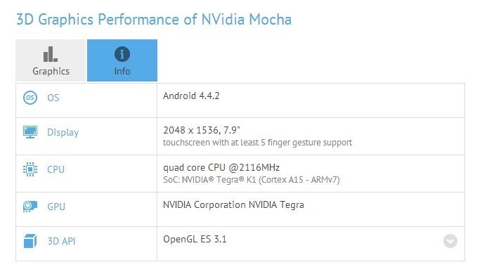 Nvidia расширит линейку Shield игровым планшетом - Изображение 2 Nvidia расширит линейку Shield игровым планшетом - Изображение 2