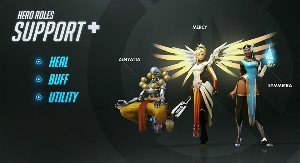 Overwatch: Blizzard выходит на рынок онлайн-шутеров - Изображение 11 Overwatch: Blizzard выходит на рынок онлайн-шутеров - Изображение 11