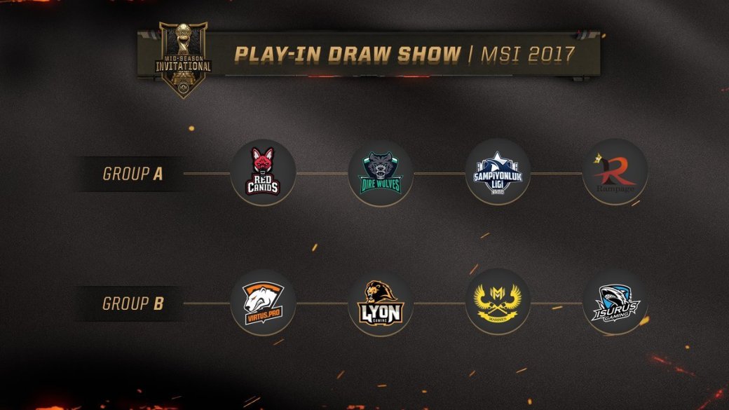 League of Legends: Virtus.pro в Бразилии будет сложно, но это не точно - Изображение 2 League of Legends: Virtus.pro в Бразилии будет сложно, но это не точно - Изображение 2