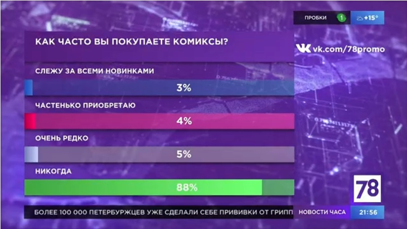 Что сказал депутат Милонов на дебатах о комиксах | - Изображение 2