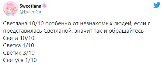 «Оцениваю формы своего имени»: в Твиттере провели новый флешмоб | Канобу - Изображение 2631