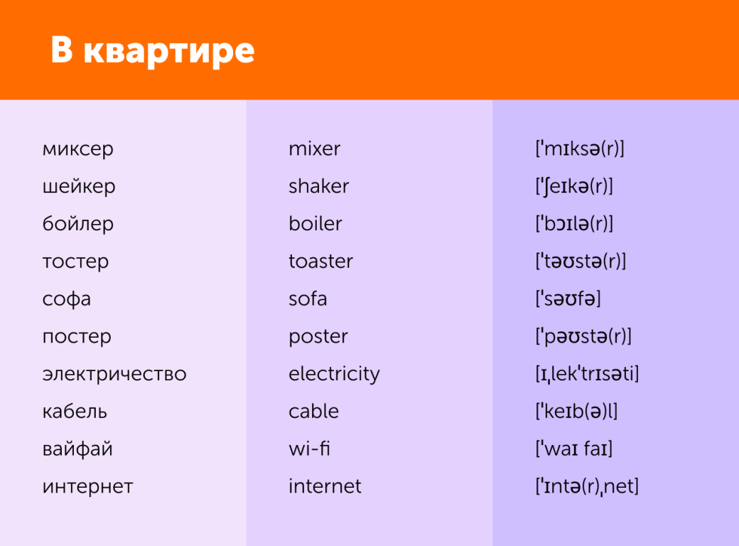 Популярные русские слова. Русское слово. Редкие русские слова красивые. Красивые русские МСЛАВА. Самые красивые русские слова.